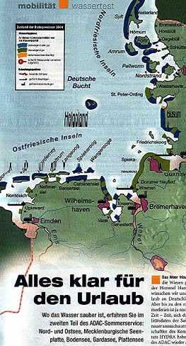 Wassertest